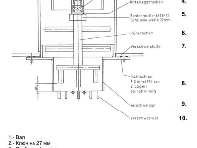 Устройство и эксплуатация дымогенератора термокамер FESSMANN RZ550
